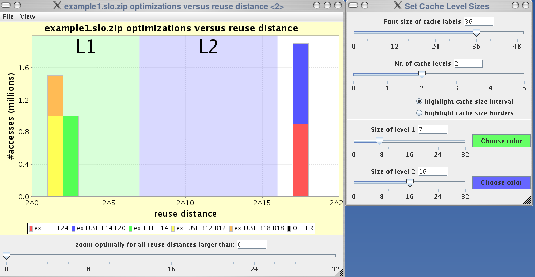 Screenshot of two possible indications of cache sizes in the reuse distance histogram: by interval and by borders