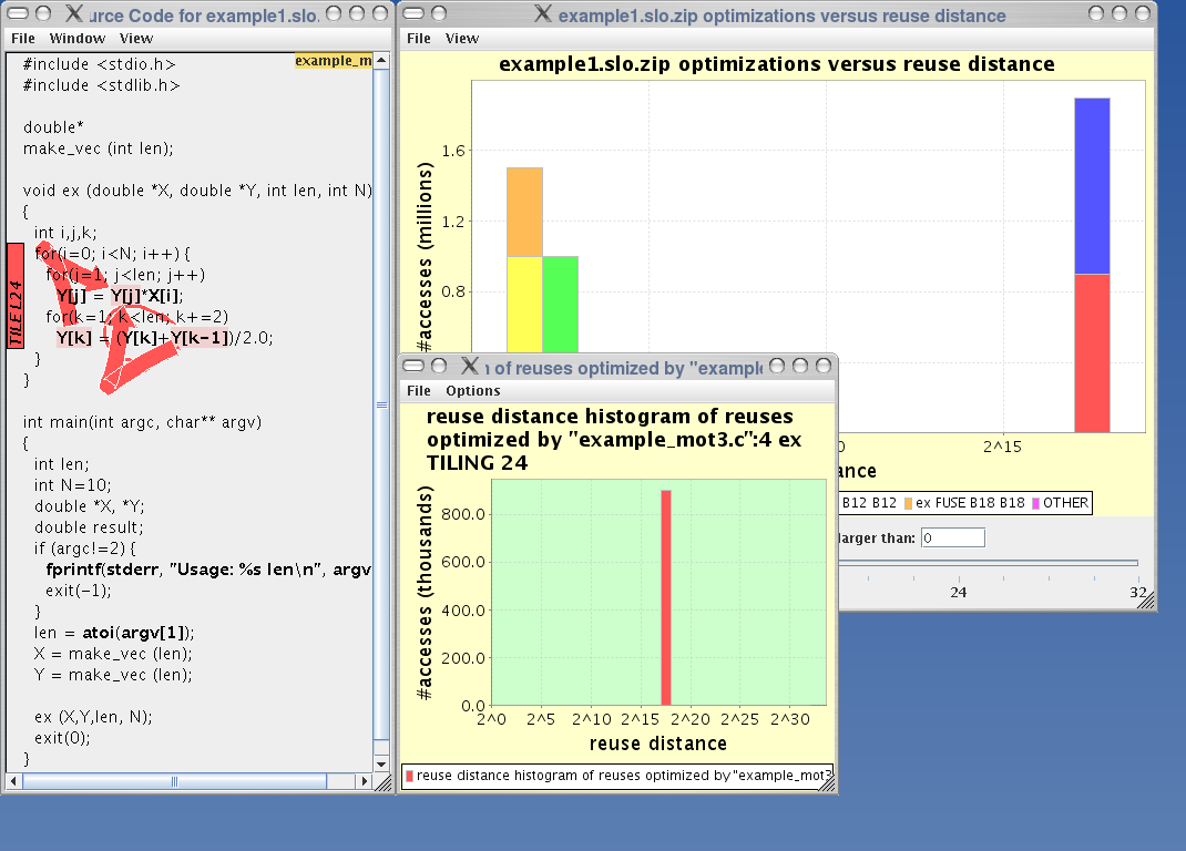 Screenshot of SLO's two basic windows for example1.slo.zip , after the red optimization is clicked with the mouse.