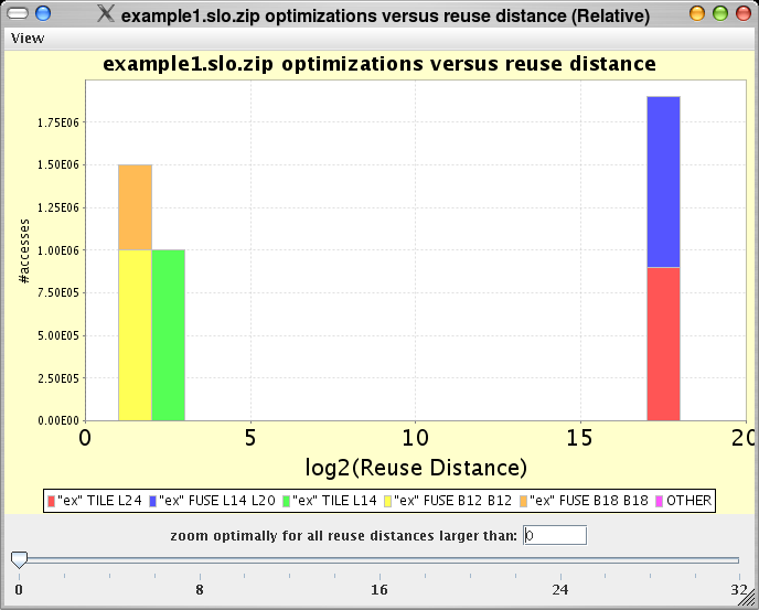 example_mot3b_fusion_indication_rdh.png