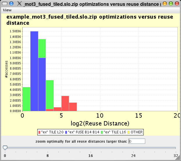 example_mot3b_optimized_rdh.png